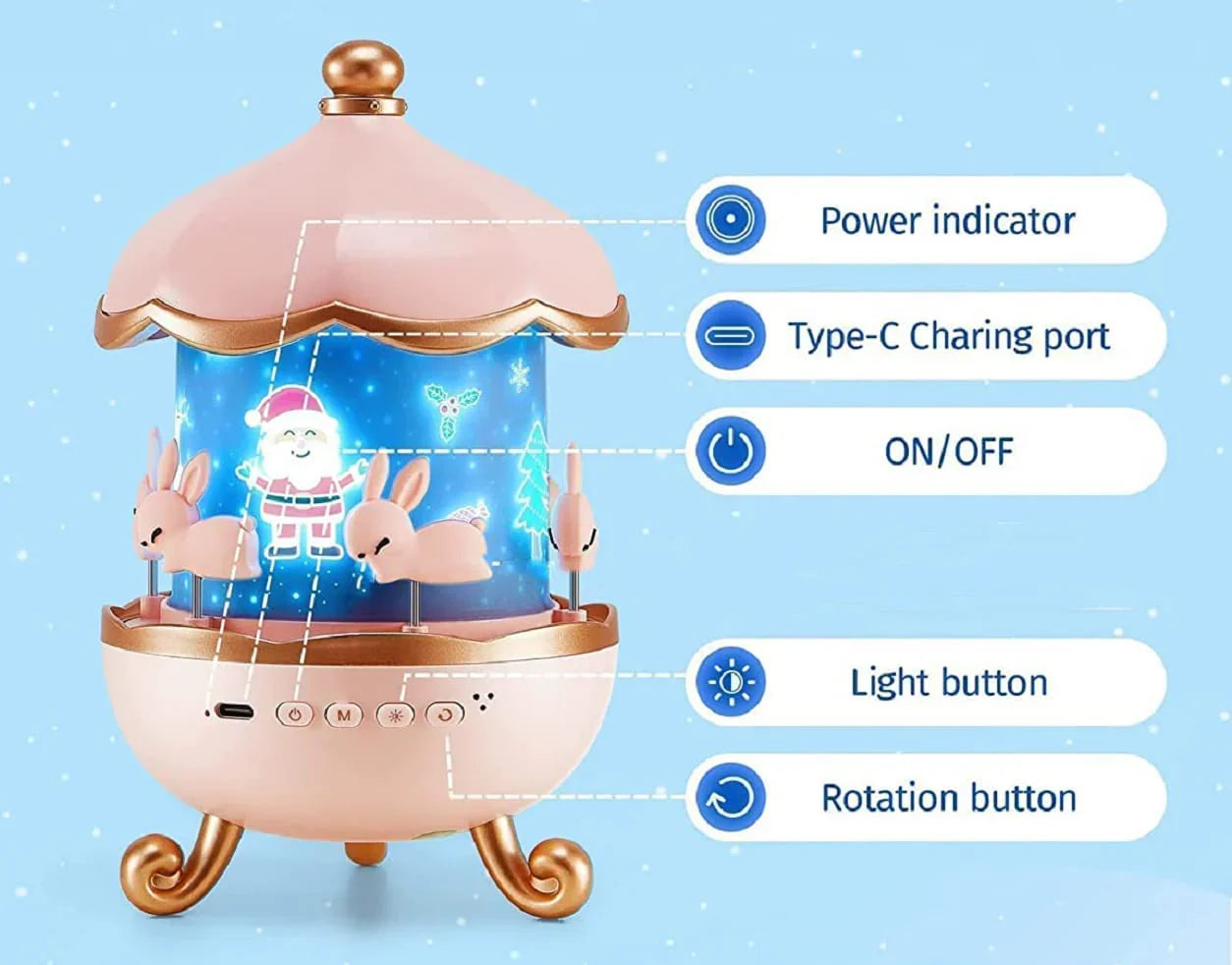 Bunny Night Light Projector